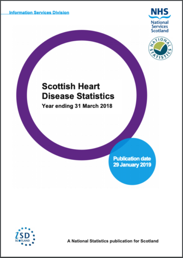 Front cover of the Scottish Heart Disease Statistics report 2019